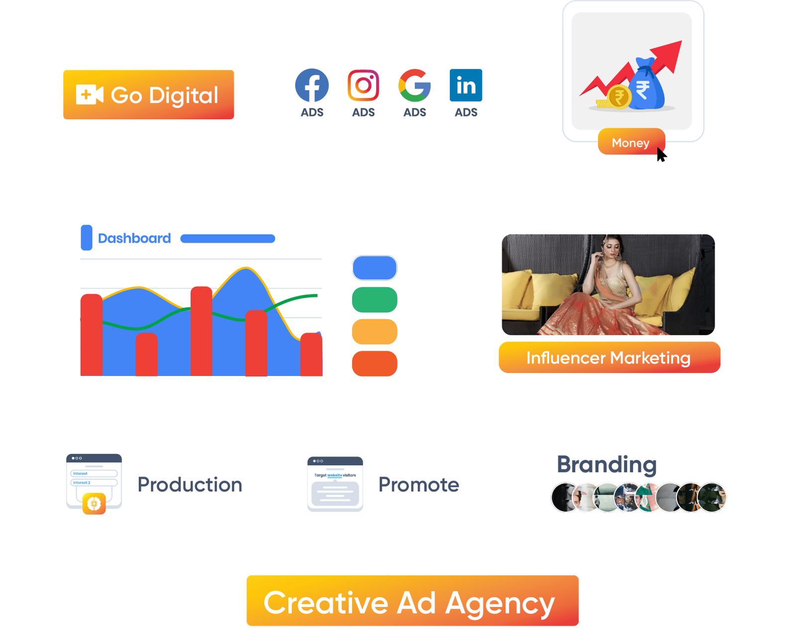 Best Advertising Agency 2025